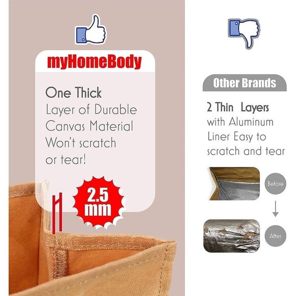 Premium Reusable Canvas Lunch Bags for Women, Lunc - Picture 5 of 6